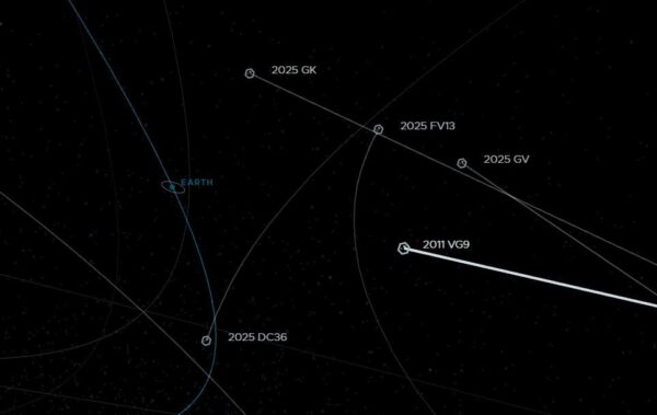 До Землі наближається астероїд, більший за стадіон