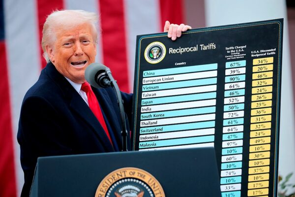Опитування: 45% американців схвалюють політику Трампа