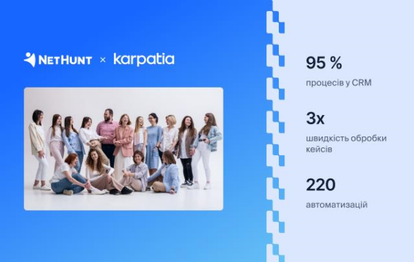 Як Karpatia перевела 95 % бізнесу в NetHunt CRM і яких результатів досягла
