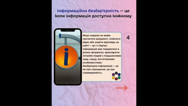5 фактів про Безбар’єрність від НКЕК