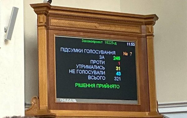 Рада розпочала врегулювання ринку криптовалют