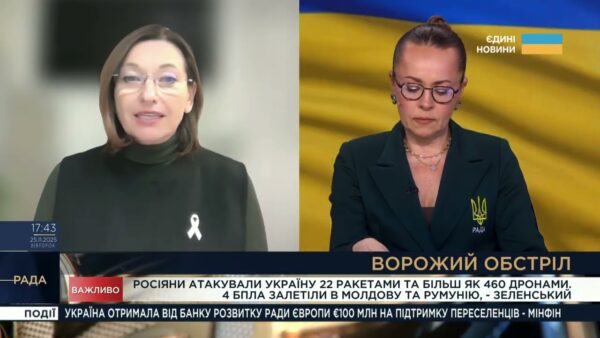 Міжнародний тиск на росію: які інструменти працюють найкраще | Ірина Констанкевич