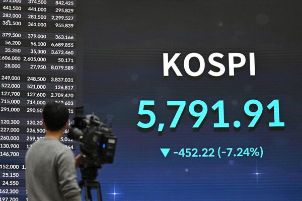 У Кореї стався найбільший обвал ринку акцій майже за 20 років